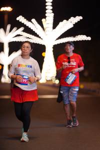 BIB: 
                            <button type="button" onclick="openModal(23440352)" class="btn btn-primary btn-sm float-right btn-popup" data-toggle="modal" data-target=".modal-high-quality">
                        <i class="fas fa-shopping-cart"></i> Add to Cart
                    </button>
                                            <button type="button" onclick="isThisMe(23440352, true)" class="btn btn-success btn-sm float-right btn-popup btn-isme hidden" data-toggle="tooltip" data-placement="bottom" title="นี่คือรูปของคุณใช่ไหม คลิกที่นี่เพื่อเอาเข้าอัลบั้ม">
                        <i class="fas fa-plus"></i> Add to album
                    </button>
                    <button type="button" onclick="isThisMe(23440352, false)" class="btn btn-warning btn-sm float-right btn-popup btn-isnotme hidden">
                        <i class="fas fa-ban"></i> Remove from album
                    </button>